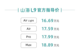 奇瑞捷途山海L9上市：16.69万起！