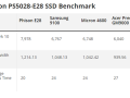 PCIe 5.0 SSD主控真·王者！群联E28实测甩三星9100 Pro一大截!