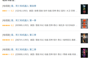 系列最低分！《爱 死亡和机器人》第四季豆瓣开分5.2 网友：想象力枯竭！