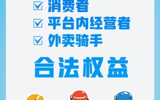 人民日报点评外卖平台被约谈：摆脱无谓“内卷”!