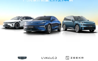 吉利5月销量暴涨46%！ 新能源卖出13.8万辆 总销突破23万大关！