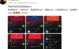 当之无愧的大爆款 神曲《跳楼机》已吸金4000万！