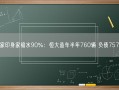 许家印身家缩水90%：恒大造车半年760辆 负债757亿！