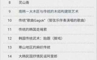 曾称中国模仿我们！韩国5项申遗全面溃败 包含泡菜、端午节等：存在文化溯源争议！