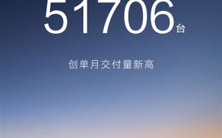 M7、M8、M9全系卖爆！问界11月交付51706台 创史上新高 ！