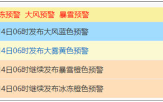 暴雪冰冻大风大雾四预警齐发！安徽、江苏多地暴雪 积雪深度超8厘米！