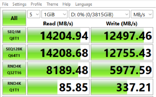 集结国产存储顶配阵容！梵想S990 PCIe5.0 SSD发布：狂飙14GB/s!