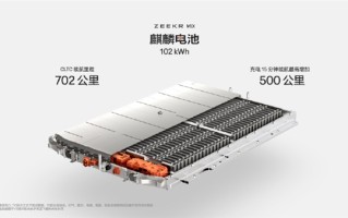 全球最快！极氪mix将搭76度二代金砖电池：10%-80%仅需10.5分钟！