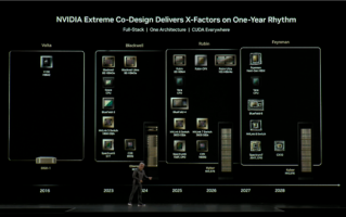 NVIDIA新一代显卡Feynman首发1.6nm工艺:有一绝技! NVIDIA新一代显卡Feynman首发1.6nm工艺:有一绝技!