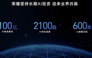 荣耀布局AI有多拼：研发投入已达百亿元 完成专利超2000项！