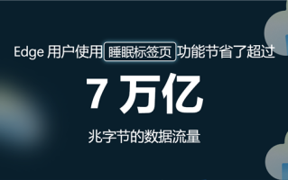 Edge浏览器睡眠标签页立功：一年节省7万亿MB流量！