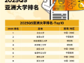 2025 QS亚洲大学排名发布：北大第一！清华学者吐槽排名应考虑修正评价指标！