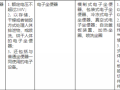 违规最高罚20万！今天起智能马桶未经3C认证禁止销售！