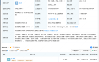 315晚会曝光主板机黑灰产业链：云抖科技等3家公司被点名!