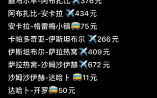 16岁丽水女孩花1万元周游七国 想尝试人生的每一种可能！