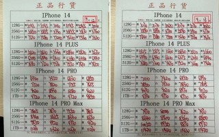 新品诚意不足 iPhone 14价格不降反涨！