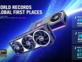 一举打破六项记录！ROG Astral夜神RTX 5090频率狂飙3.45GHz!