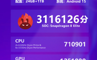 红魔10 Pro+跑分冲上311万！首款骁龙8至尊游戏机皇!