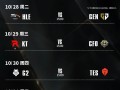 《英雄联盟》S15四分之一决赛赛程出炉：全华班CFO迎战KT、AL对阵五冠王T1！