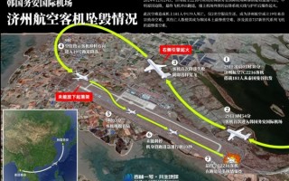 卫星直击179人遇难的韩国济州空难：机场大片被熏黑！