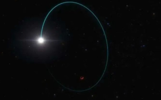 大型黑洞首次出现在地球“家门口”！只有2000光年!