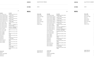 苹果官网更新确认！新款iMac与Mac mini均不支持USB-C接口供电！