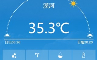 中国最北的北极村都装空调了！漠河气温超35℃ 当地人直呼活久见！