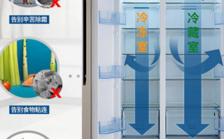 海信双门冰箱冷藏室温度怎么调节1-7