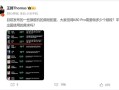 Redmi K80 Pro蓄势待发：骁龙8至尊版+2K直屏配置同档唯一！