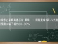 华为将停止采购高通芯片 郭明錤：阿斯麦或将EUV光刻机出货量预测大幅下调约20-30%！
