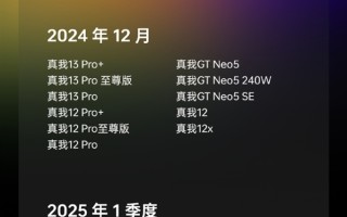 realme UI 6.0正式版升级计划发布：真我GT7 Pro首发搭载！