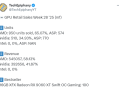 德国人偏爱AMD显卡！销量占65%超NVIDIA：RX 9070 XT卖最好！