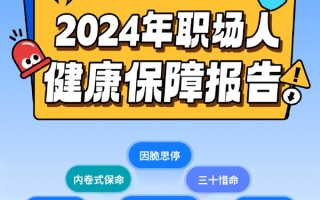 80、90后一边熬夜一边买保险 加班越多买的越全!