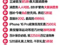 天猫618今天开启！更简单更便宜 85折起叠大额消费券！