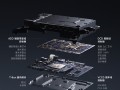 全球第一家把骁龙8 Gen3手机处理器用到车上：小米YU7是怎么做到的！