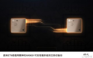 自研全球首颗5nm智能驾驶芯片！蔚来李斌：神玑NX9031达到设计目标！