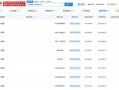 永辉申请多枚“胖小辉”商标 预计九月底胖改店突破200家！