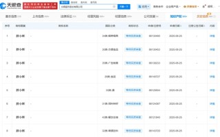 永辉申请多枚“胖小辉”商标 预计九月底胖改店突破200家！