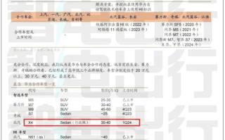 北汽、华为首款智选车曝光：定位行政级 售价超30万！