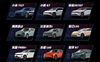 辅助驾驶专项评测榜单出炉：智界R7第一、小米YU7第二 ！