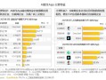 四家AI原生APP月活破亿：华为小艺第二 仅次于DeepSeek！