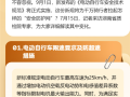 四部门联合发文强化电动自行车强制性国家标准实施：限速25km/h等！