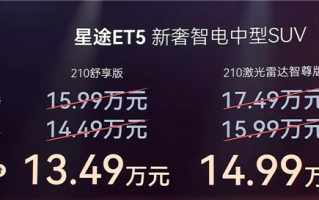 猎鹰700驾驶辅助上车！星途ET5增程版上市：13.49万起 ！