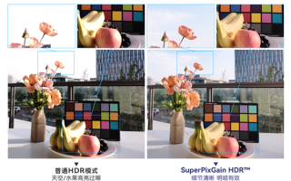 全国产供应链！思特威发布SC595XS旗舰手机CMOS！