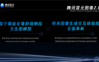 首个毫秒级响应的实时生图大模型！腾讯混元图像2.0正式发布！