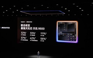 OPPO Find X9系列首批搭载天玑9500：OPPO最强天玑旗舰！