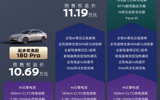 10.69万 起步纯电续航就是180km！东风日产N6配置一图看懂 ！