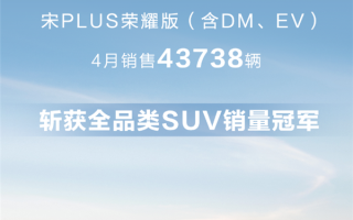 4月狂卖4.3万辆 比亚迪宋PLUS荣耀版斩获全品类SUV销量冠军！