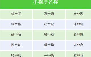 微信下架多个违规微短剧类小程序：内容侵权、不良导向！