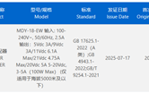 小米首个100W手机充电器入网 小米16系列要用!